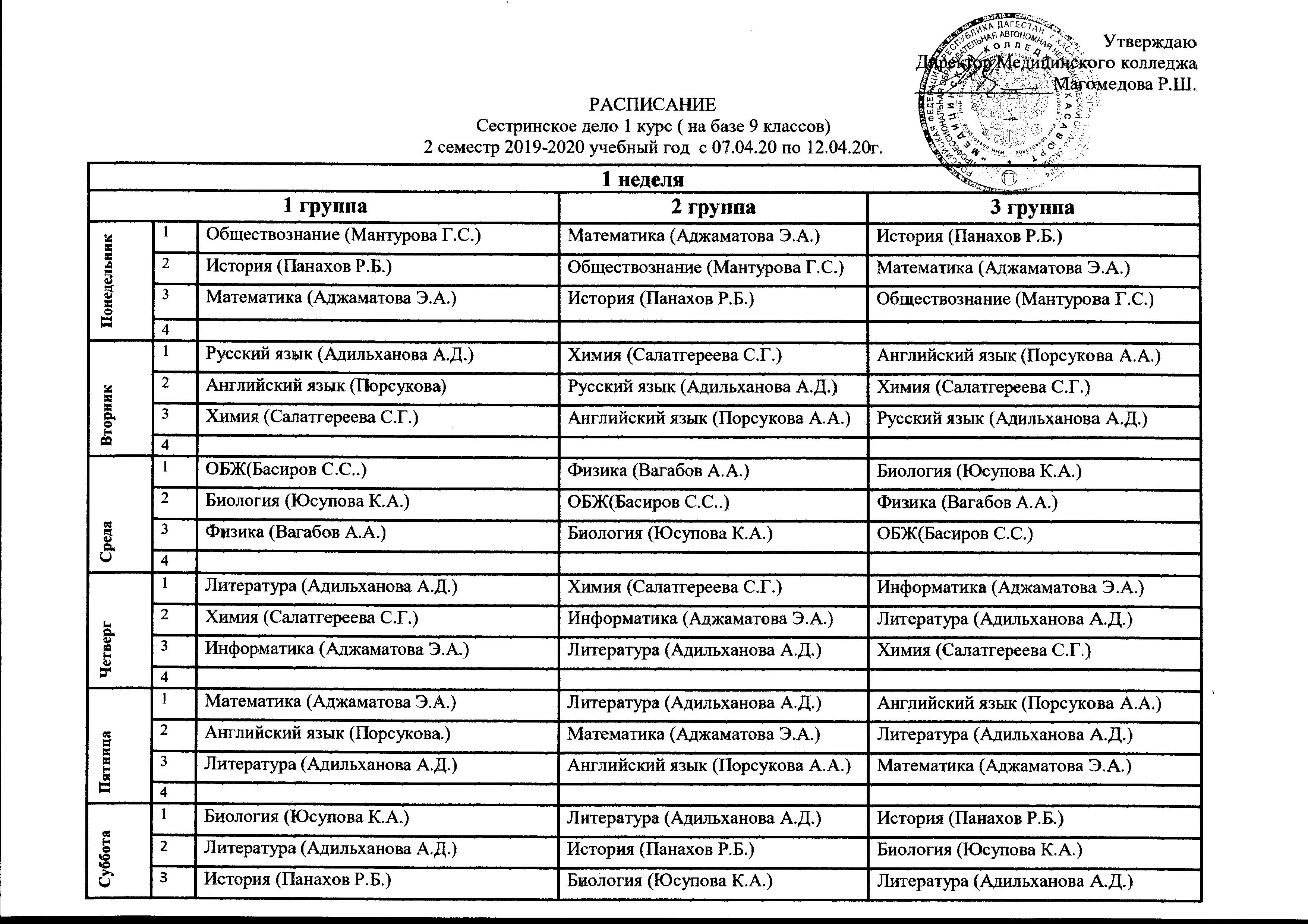 Расписание занятий медицинский