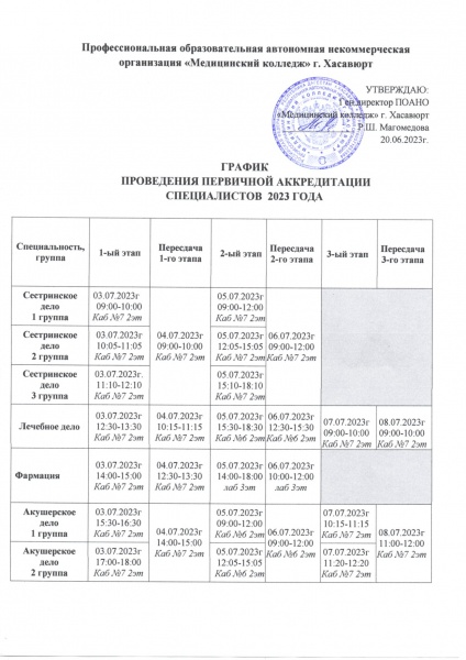 Расписание аккредитации